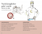 Preview: Himmlische Konstellationen 2027