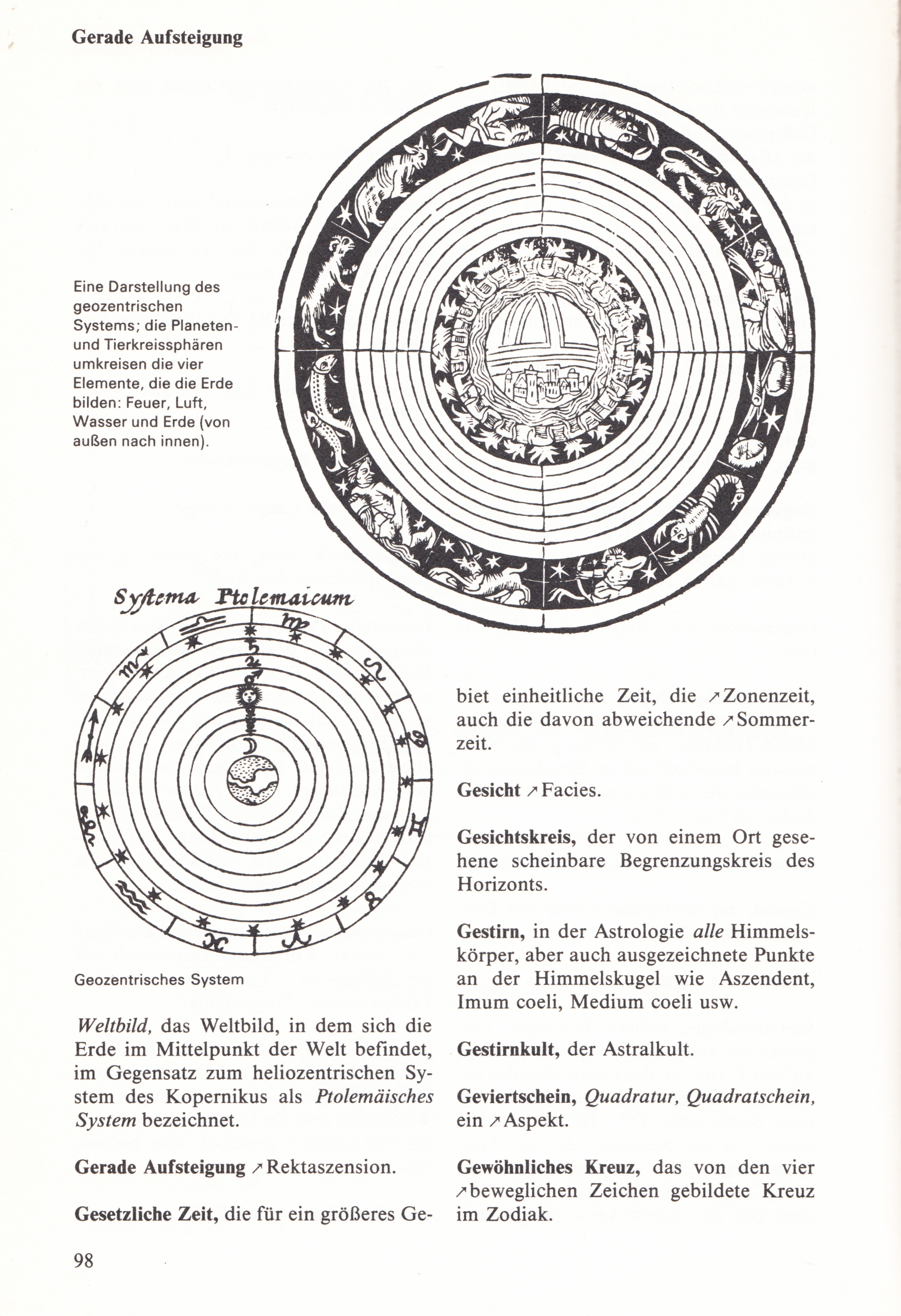 Preview: Lexikon der Astrologie
